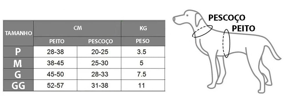 Fantasia de Médico Para Cães e Gatos