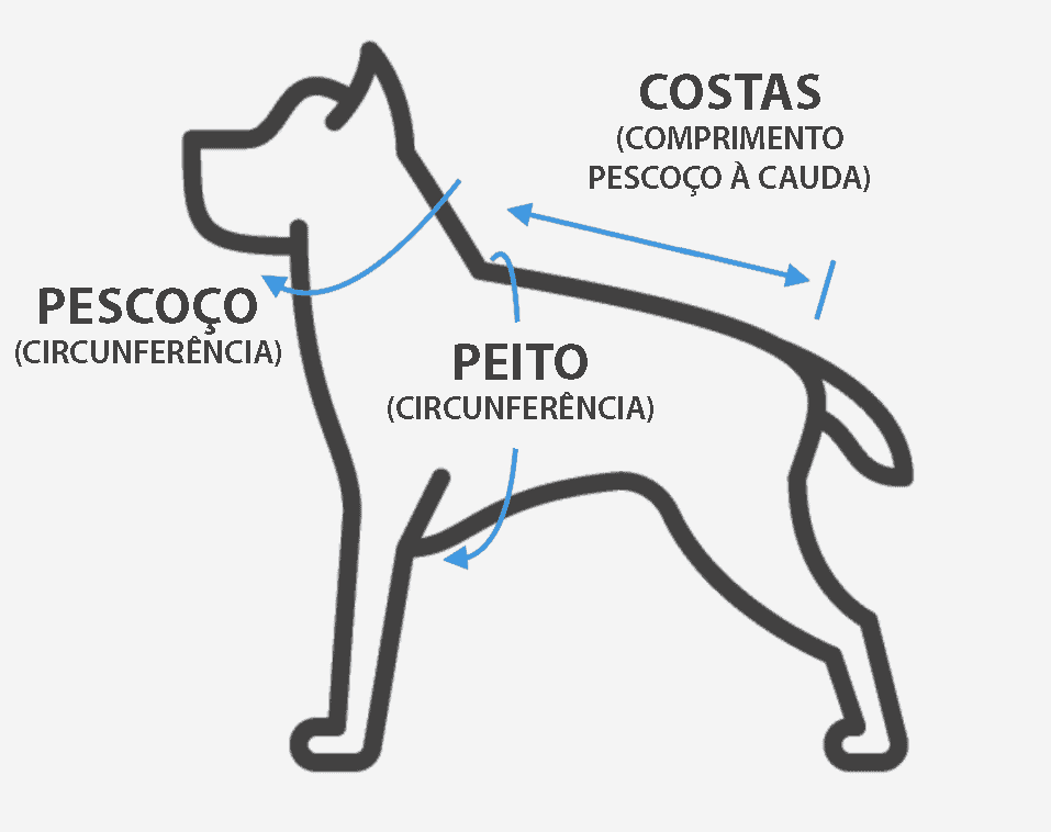 Fantasia de Cachorro Quente Para Cães